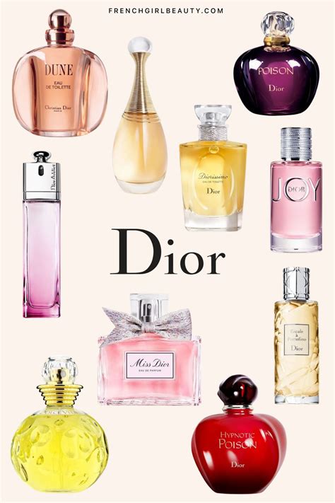 Perfumes mujer dior 